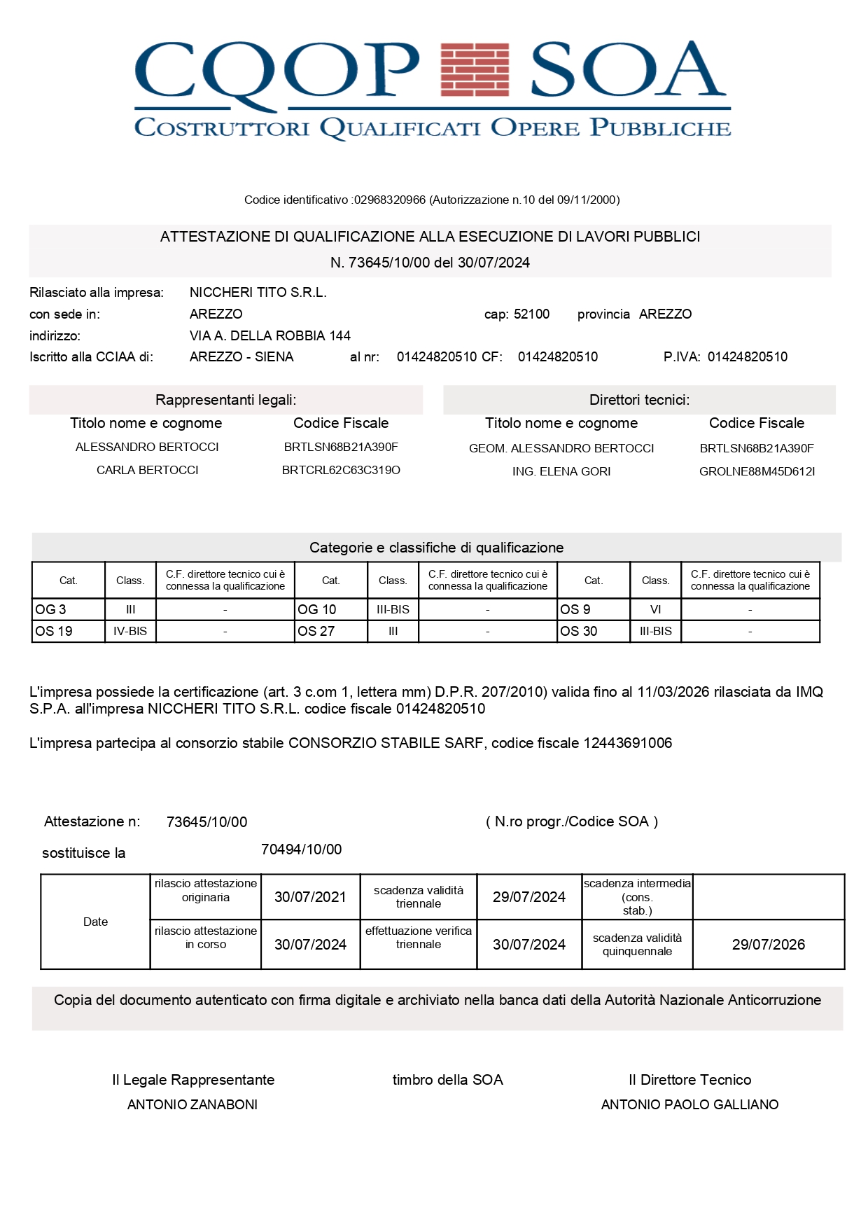 CQOP SOA certificazione